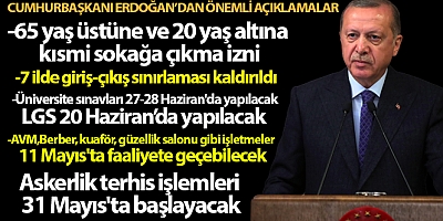 Cumhurbaşkanı Erdoğan: “Normal hayata dönüşü kademe kademe başlatacağız”