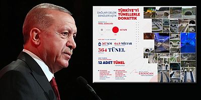 Cumhurbaşkanı Erdoğan paylaştı: Hayallerimizi gerçeğe dönüştürmeyi sürdüreceğiz