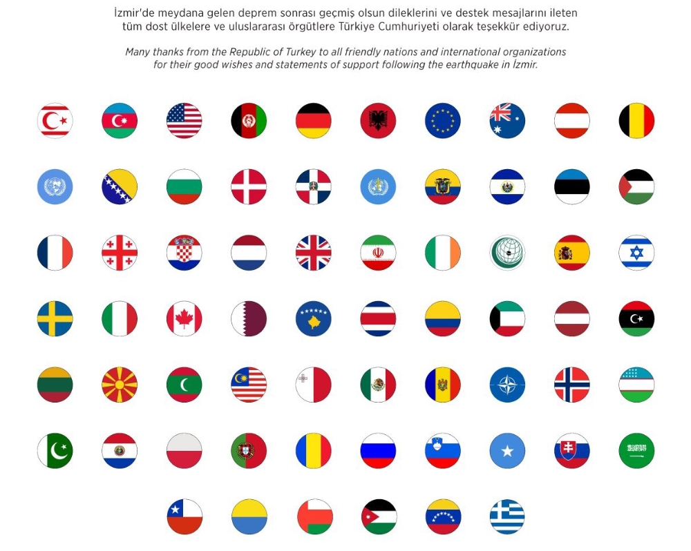 Cumhurbaşkanı Erdoğan’dan dünyaya mesaj