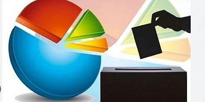 Cumhurbaşkanlığı anketinin sonuçları açıklandı!