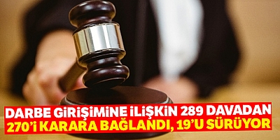 Darbe Girişimine İlişkin 289 Davadan 270'i Karara Bağlandı, 19'u Sürüyor