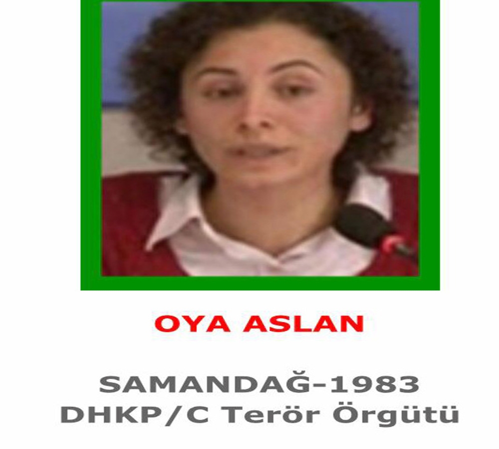 Dhkp-C Operasyonu: Biri Yeşil Listede Aranan 2 Şüpheli Yakalandı
