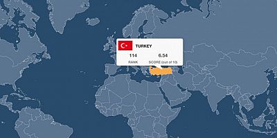 Ekonomik özgürlük sıralamasında Türkiye'nin karnesi belli oldu