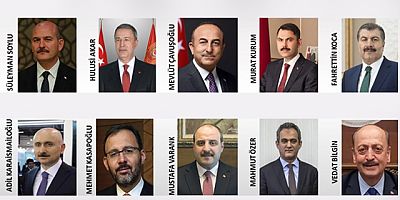En başarılı bakanlar anketi açıklandı