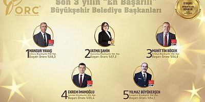 En başarılı belediye başkanları belli oldu
