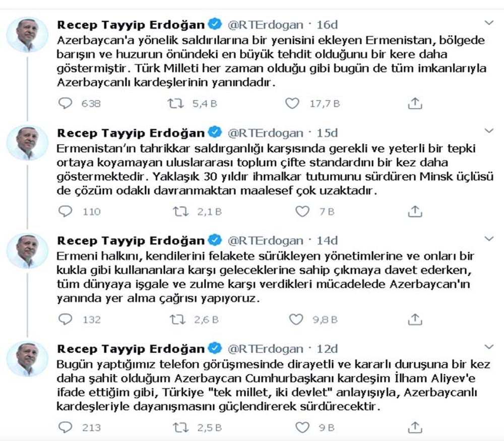 Erdoğan: “Türk Milleti tüm imkanlarıyla Azerbaycanlı kardeşlerinin yanındadır”
