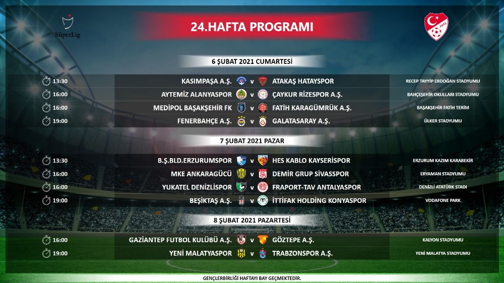 Fenerbahçe-Galatasaray derbisi 6 Şubat’ta