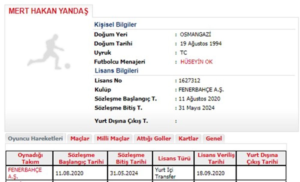 Fenerbahçe’de Mert Hakan Yandaş’ın lisansı çıktı  (Fotoğraflı)