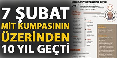 FETÖ'nün Türkiye'ye karşı ilk operasyonu: 7 Şubat MİT Kumpası