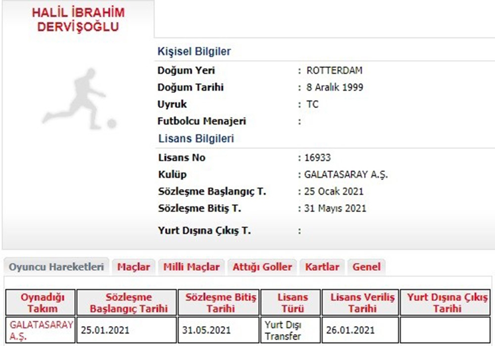 Galatasaray’ın yeni transferi Halil Dervişoğlu’nun lisansı çıkarıldı