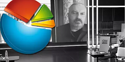 Hakan Bayrakçı son anketi paylaştı.. AK Parti'nin DEM'den oy aldığı tek yer