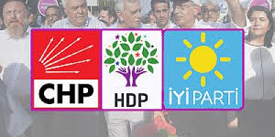 HDP ile İP arasında kavga çıktı