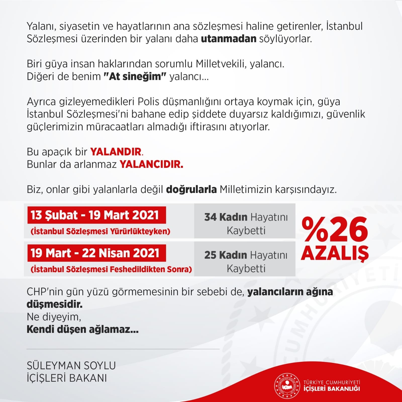 İçişleri Bakanı Soylu’dan CHP’ye tepki