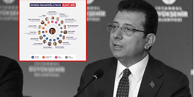 İmamoğlu'nun kirli rant ağı deşifre oldu! O isimleri tek tek açıklıyoruz