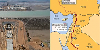 IMEC’te Türkiye hamlesi tartışması: İsrail’de endişe büyüyor     