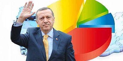 İşte Erdoğan'ın masasındaki anket! Son rakamlar paylaşıldı