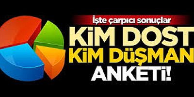 İşte Türkiye'nin dost ve düşman ülkeleri...