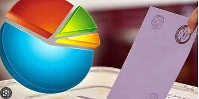 Kayseri, Gaziantep, Diyarbakır, Eskişehir anketi sonuçları! Zirve değişti