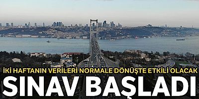 Korona tablosunu Anadolu bozuyor