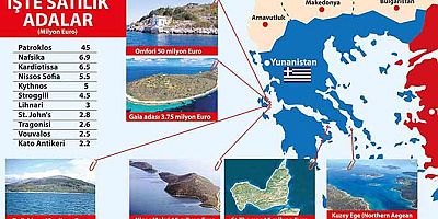 Krize giren Yunanistan adalarını satmaya başladı