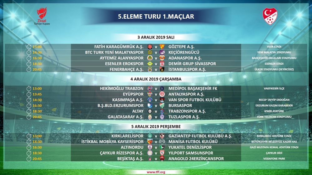 Kupada 5. Tur Programı Belli Oldu
