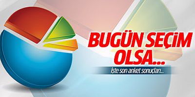 MetroPoll'den son seçim anketi