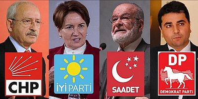 Millet İttifakı’nda, HDP çatlağı derinleşiyor