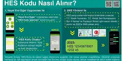 “Mobil uygulama üzerinden alacağınız kodu kullanarak uçak ve tren seyahati yapabileceksiniz”