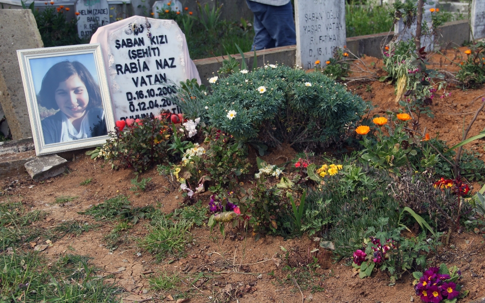 Rabia Nazın Amcasının İfadesinde Dikkat Çeken Detay