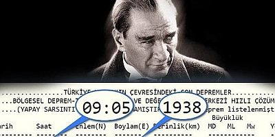 Saat 9'u 5 geçe dikkat çeken deprem: Koordinatlarda 1938 detayı