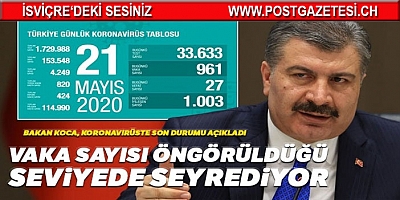 Sağlık Bakanlığı, son 24 saatte 27 kişinin korona virüsten hayatını kaybetti