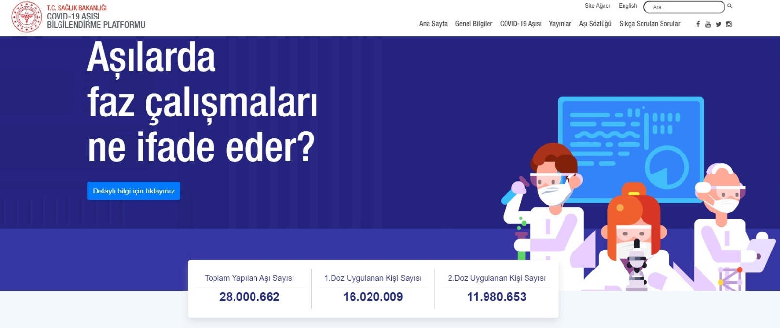 Sağlık Bakanlığınca başlatılan aşılama programında toplam yapılan aşılama sayısı 28 milyonu geçti