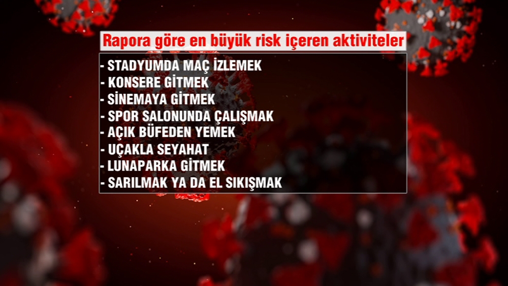 Salgına karşı hangi sosyal aktivite riskli?
