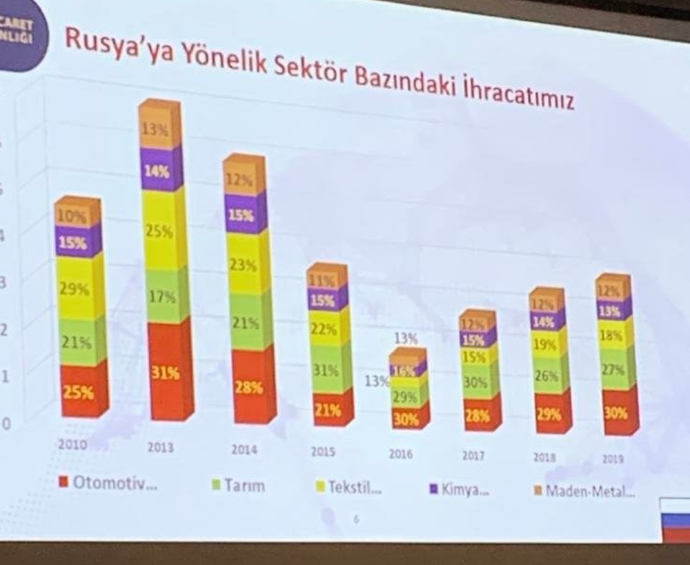 Samsar: 
