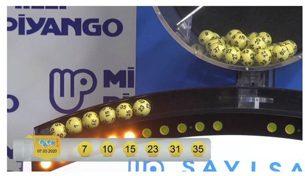 Sayısal Loto’da büyük ikramiye Milas’a çıktı