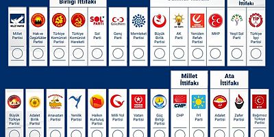 Seçim pusulası değişti! Siyasi parti sayısı 32'den 26'ya düştü