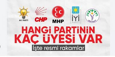 Siyasi parti üyeliğinde AK Parti zirvede