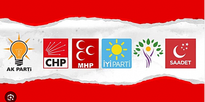 Siyasi partilerin Hazine yardımı tutarları belli oldu