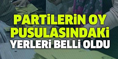 Siyasi partilerin oy pusulasındaki yerleri belli oldu