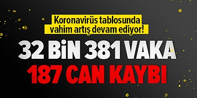 Son 24 saatte korona virüsten 187 kişi hayatını kaybetti