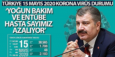 Son 24 saatte korona virüsten 48 kişi hayatını kaybetti”