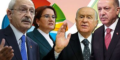 Son Liderler anketinde Kemal Kılıçdaroğlu'na büyük şok!