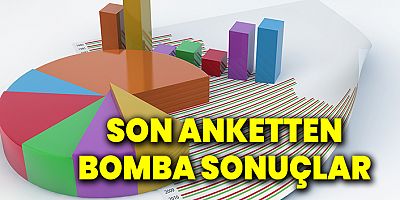 Son yapılan anketten bomba sonuçlar!