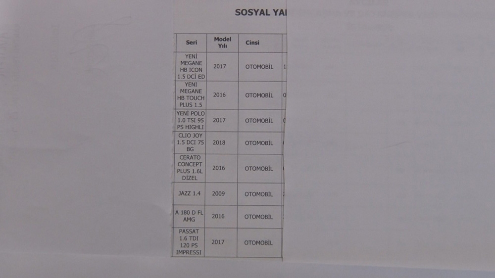 Sosyal yardıma başvurdu, mal varlığı şaşkına çevirdi