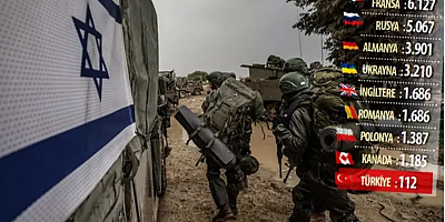 Soykırımcı İsrail'in paralı katilleri! Aralarında 112 de Türk vatandaşı var