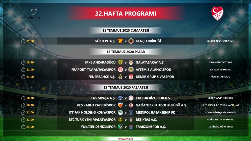 Süper Lig’de 32. hafta programında değişiklik