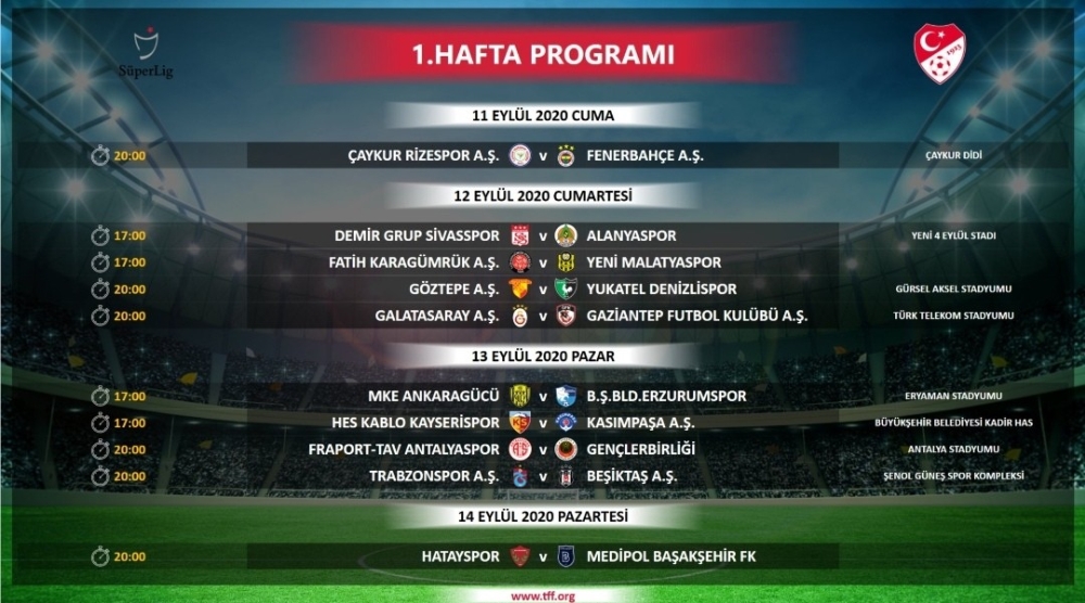 Süper Lig’de ilk 4 haftanın programı açıklandı