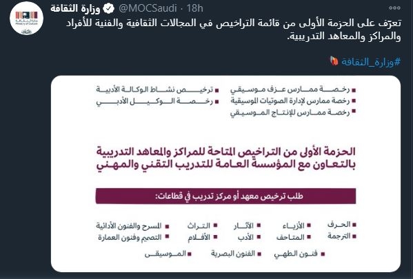 Suudi Arabistan’da ilk olarak 2 müzik enstitüsüne ruhsat verildi