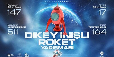 TEKNOFEST 2024 dikey inişli roket yarışması başlıyor