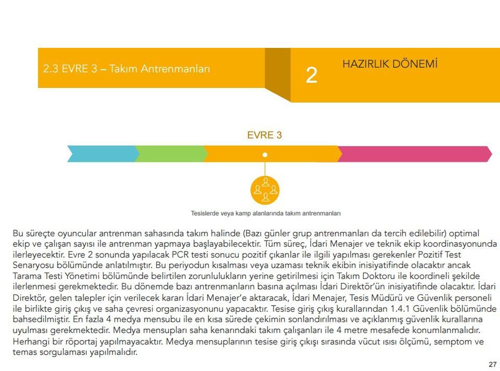 TFF Sağlık Kurulu, Futbola Dönüş Öneri Protokolü’nün tamamını açıkladı